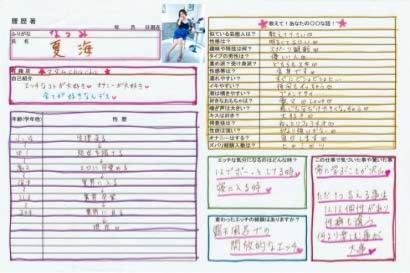 夏海【なつみ】マダムコースHな履歴書