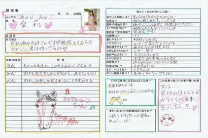 愛莉【あいり】プレミアコースHな履歴書