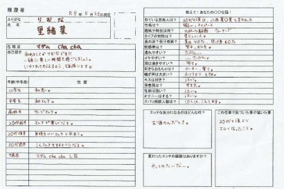 里緒菜【りおな】マダムコースHな履歴書