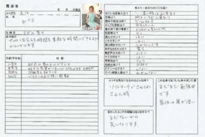 最那【もな】熟女コースHな履歴書