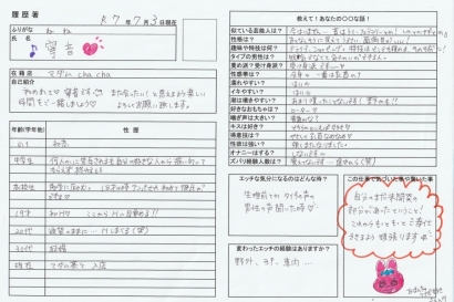 寧音【ねね】熟女コースHな履歴書