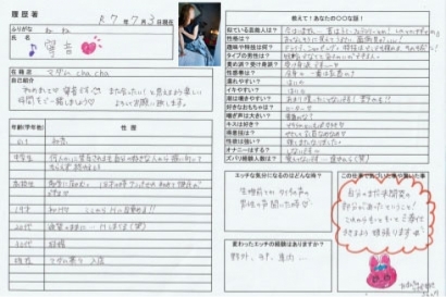寧音【ねね】熟女コースHな履歴書