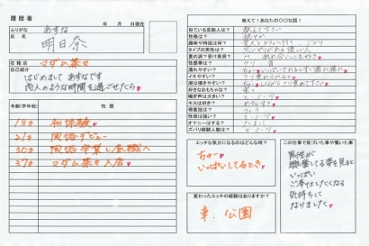 明日奈【あすな】マダムコースHな履歴書