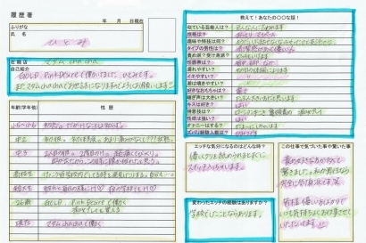 瞳【ひとみ】プレミアコースHな履歴書