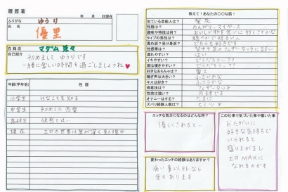 優里【ゆうり】熟女コースHな履歴書